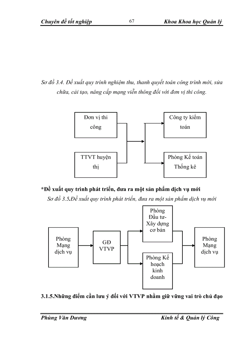 image for page Một số giải pháp hoàn thiện cơ cấu tổ chức quản lý ở Doanh nghiệp Viễn thông Vĩnh Phúc