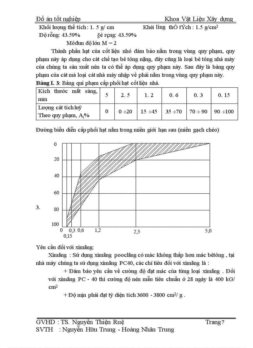 image for page Thiết kế nhà máy bêtông chế tạo một số cấu kiện xây dựng nhà ở ,công suất 80.000 m3/năm
