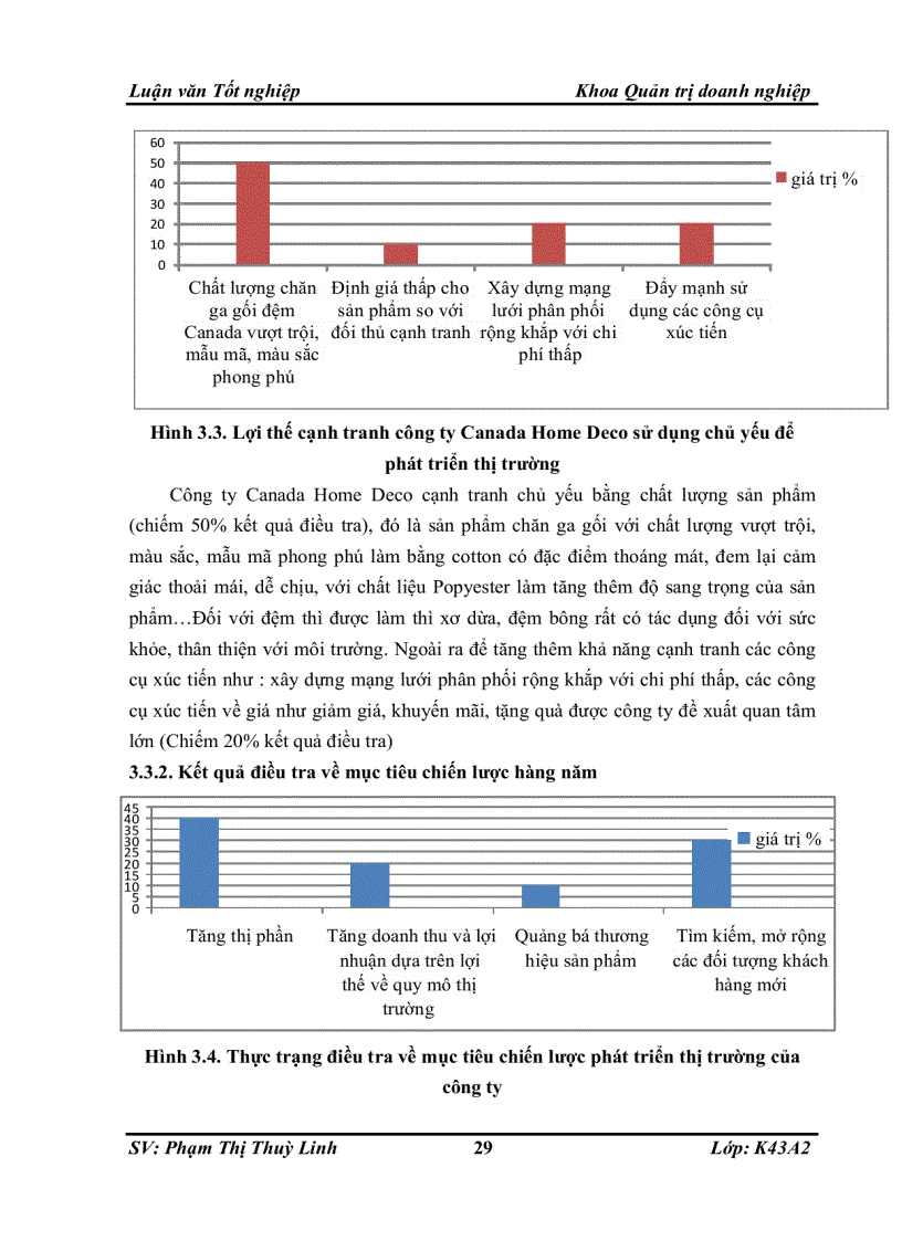 image for page Tăng cường hiệu lực triển khai chiến lược phát triển thị trường sản phẩm chăn, ga, gối, đệm của công ty CANADA HOME DECO