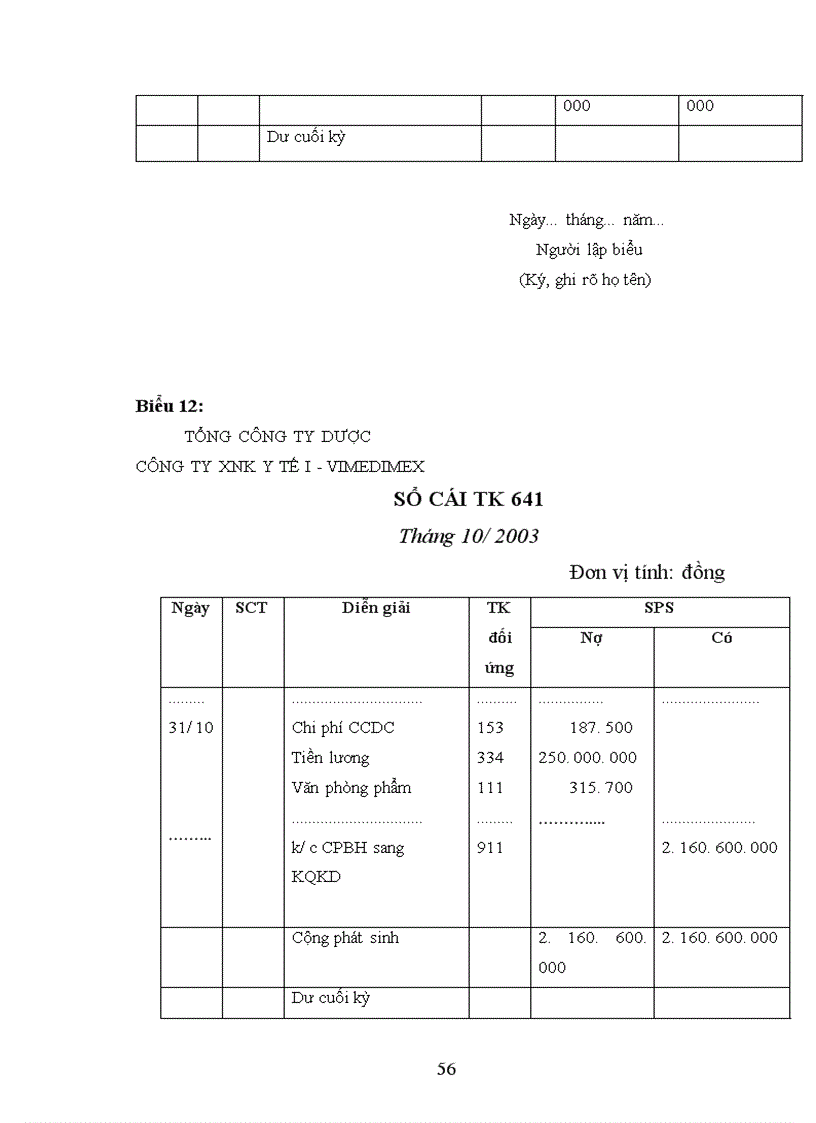 image for page Tổ chức công tác kế toán bán hàng và xác định kết quả bán hàng ở công ty XNK Y Tế I Hà Nội