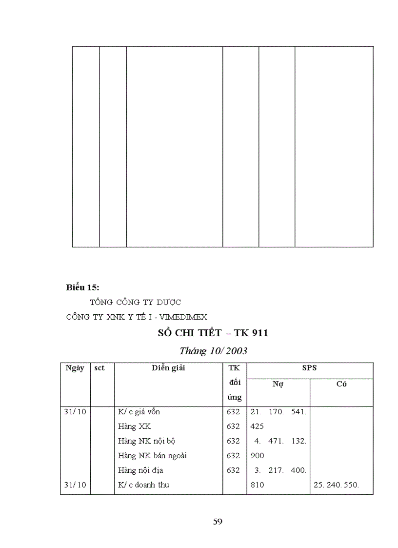 image for page Tổ chức công tác kế toán bán hàng và xác định kết quả bán hàng ở công ty XNK Y Tế I Hà Nội