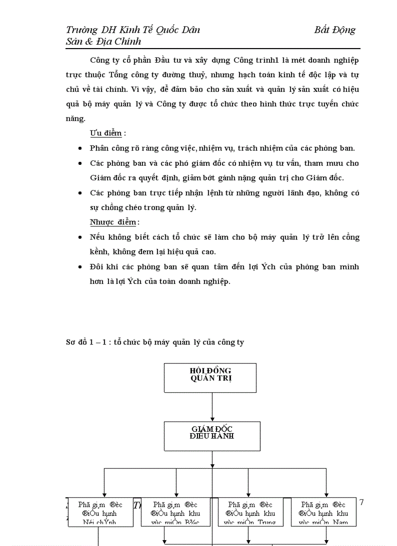 image for page Công ty cổ phần đầu tư và xây dựng công trình 1