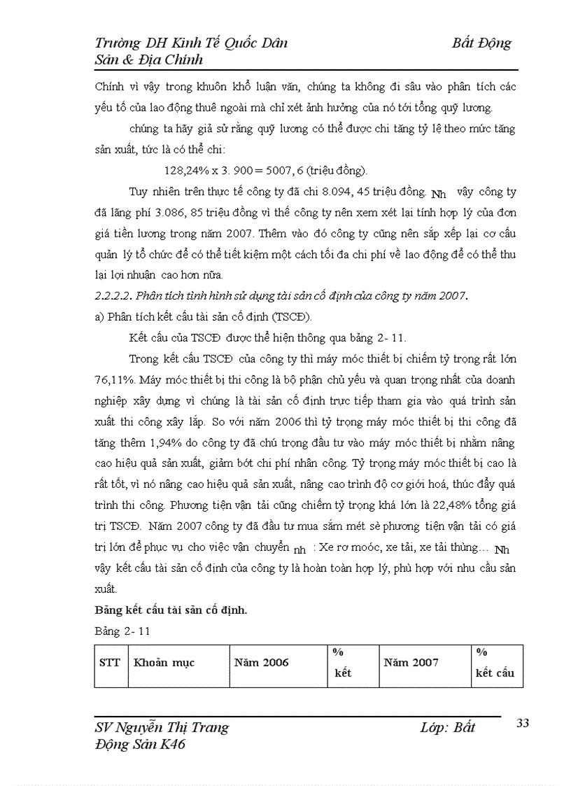 image for page Công ty cổ phần đầu tư và xây dựng công trình 1