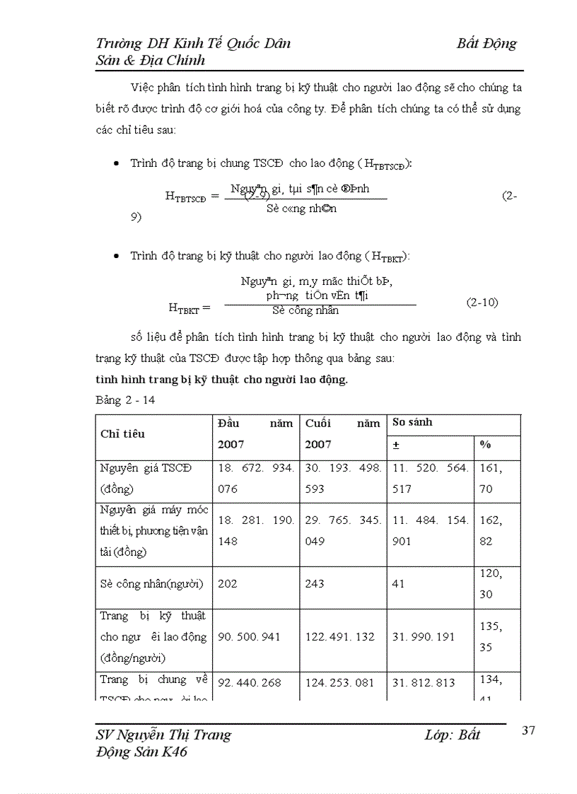 image for page Công ty cổ phần đầu tư và xây dựng công trình 1
