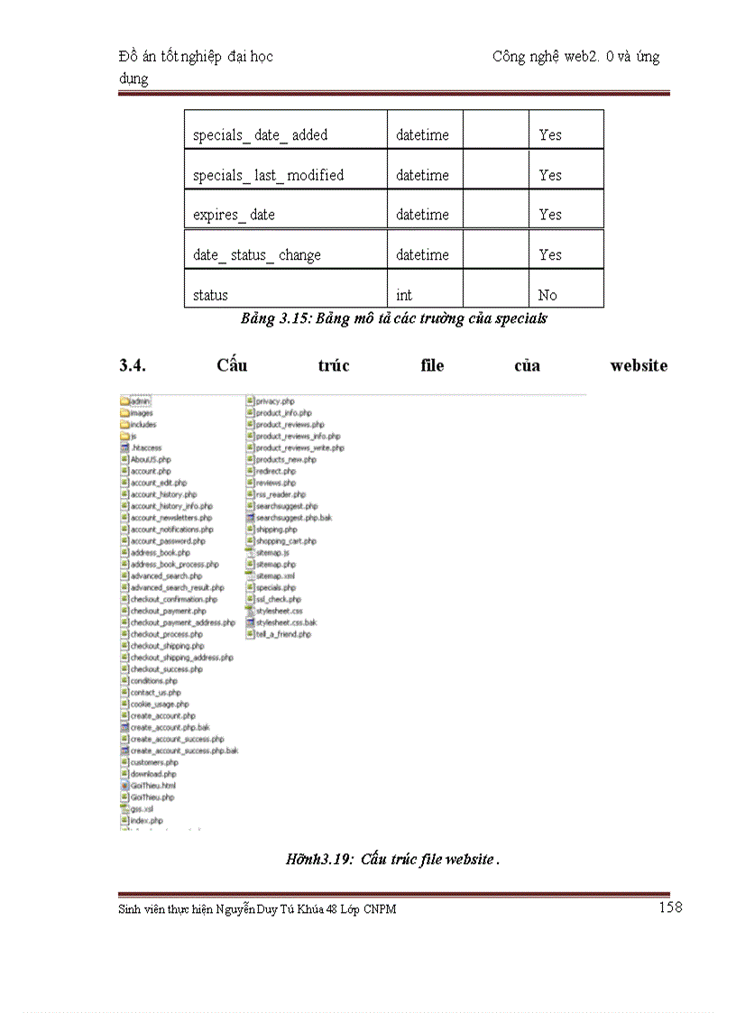 image for page Công nghệ web2.0 và ứng dụng