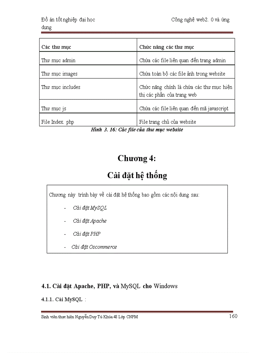 image for page Công nghệ web2.0 và ứng dụng