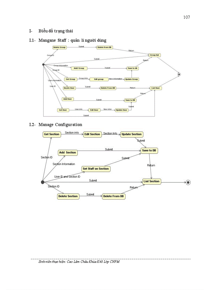 image for page Nghiên cứu, xây dựng hệ thống quản lí nội dung
