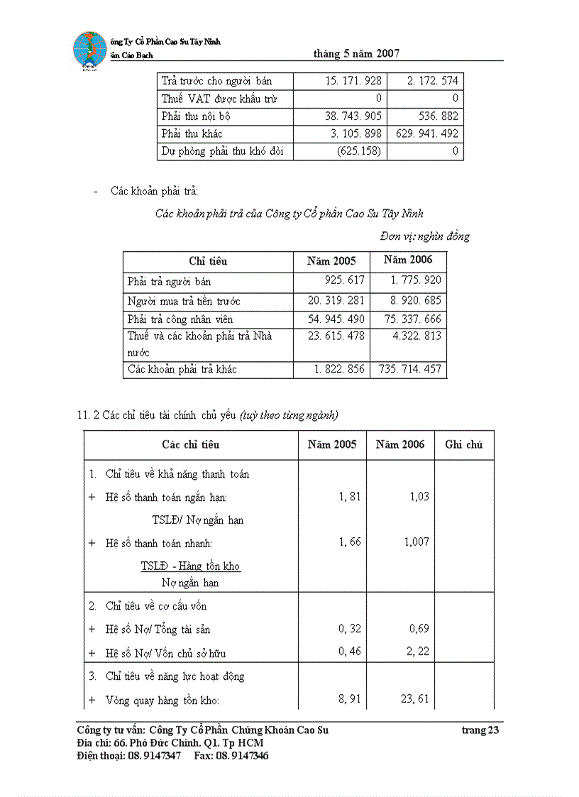 image for page Bản cáo bạch Công ty Cổ Phần Cao Su Tây Ninh