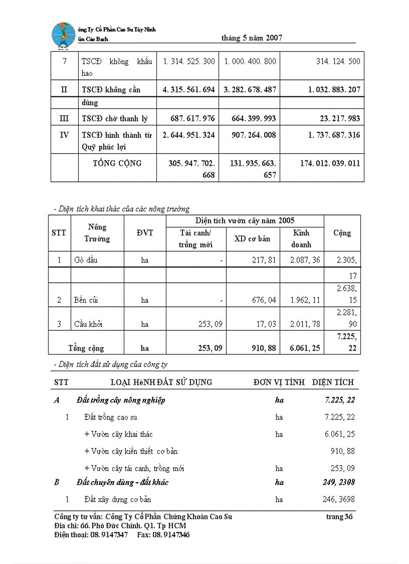 image for page Bản cáo bạch Công ty Cổ Phần Cao Su Tây Ninh