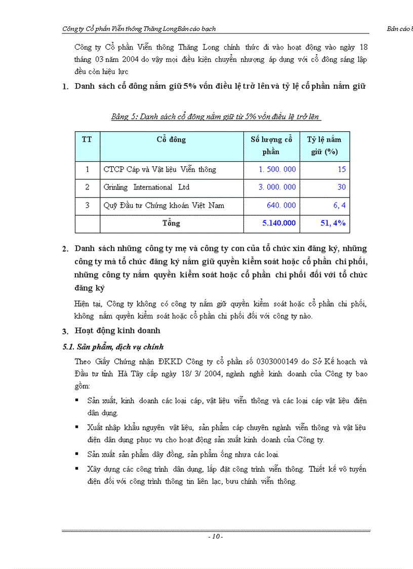 image for page Bản cáo bạch Cổ phần Viễn thông Thăng Long