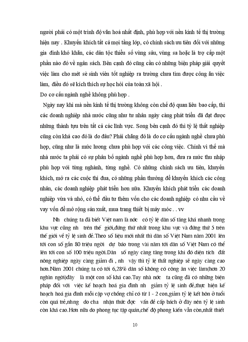 image for page Tỷ lệ thất nghiệp ở Việt Nam.Thất nghiệp