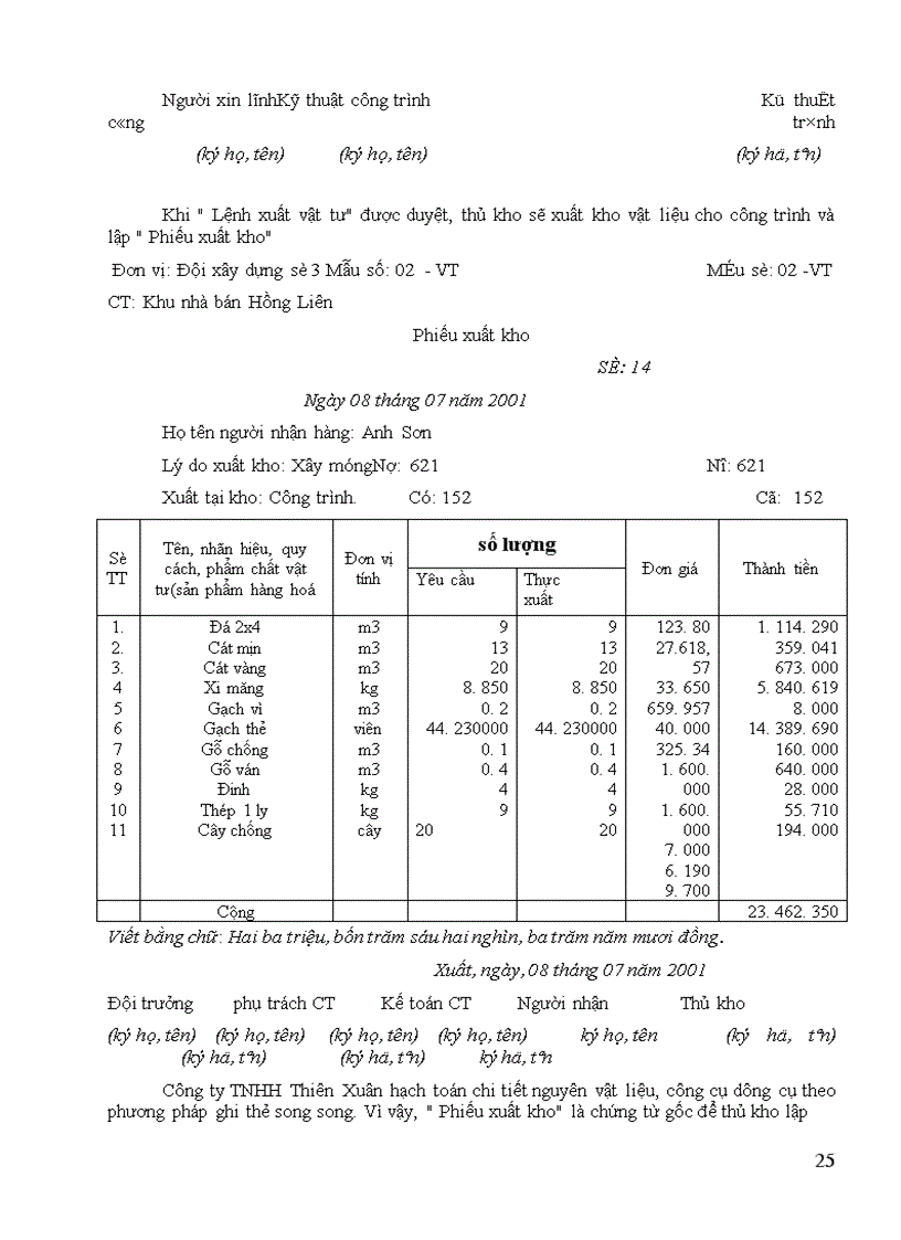 image for page Hạch toán chi phí sản xuất và tính giá thành sản phẩm tại công ty TNHH Thiên Xuân.