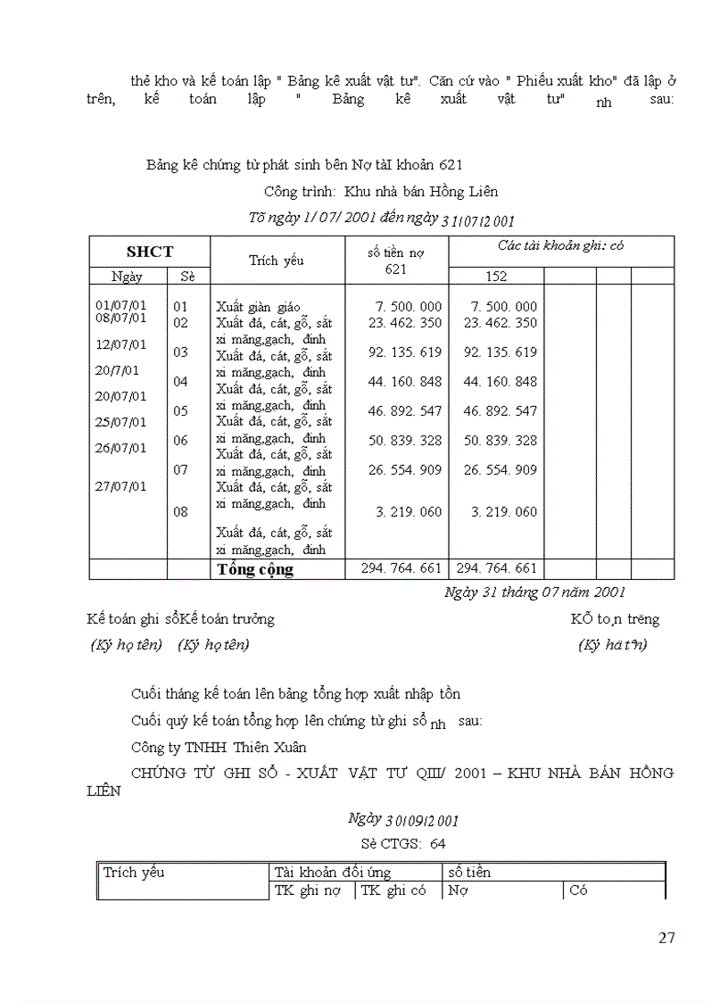 image for page Hạch toán chi phí sản xuất và tính giá thành sản phẩm tại công ty TNHH Thiên Xuân.
