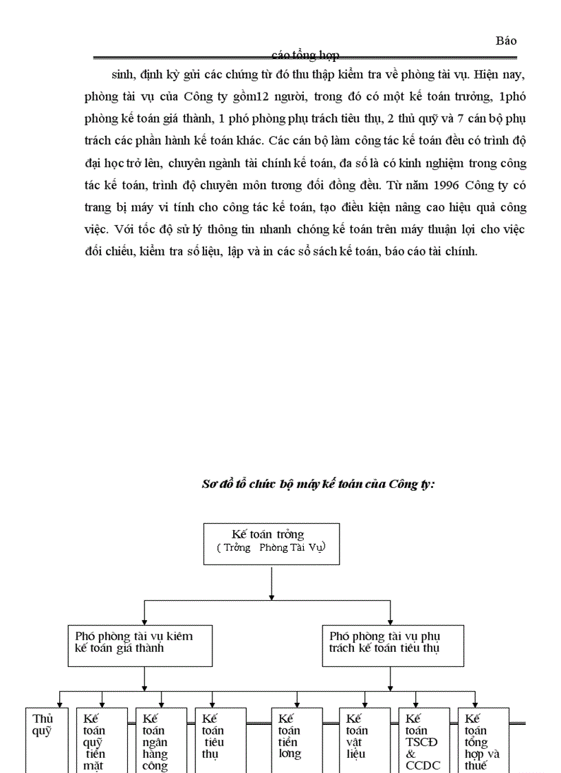 image for page Báo cáo thực tập tại Công ty bánh kẹo Hải Châu.