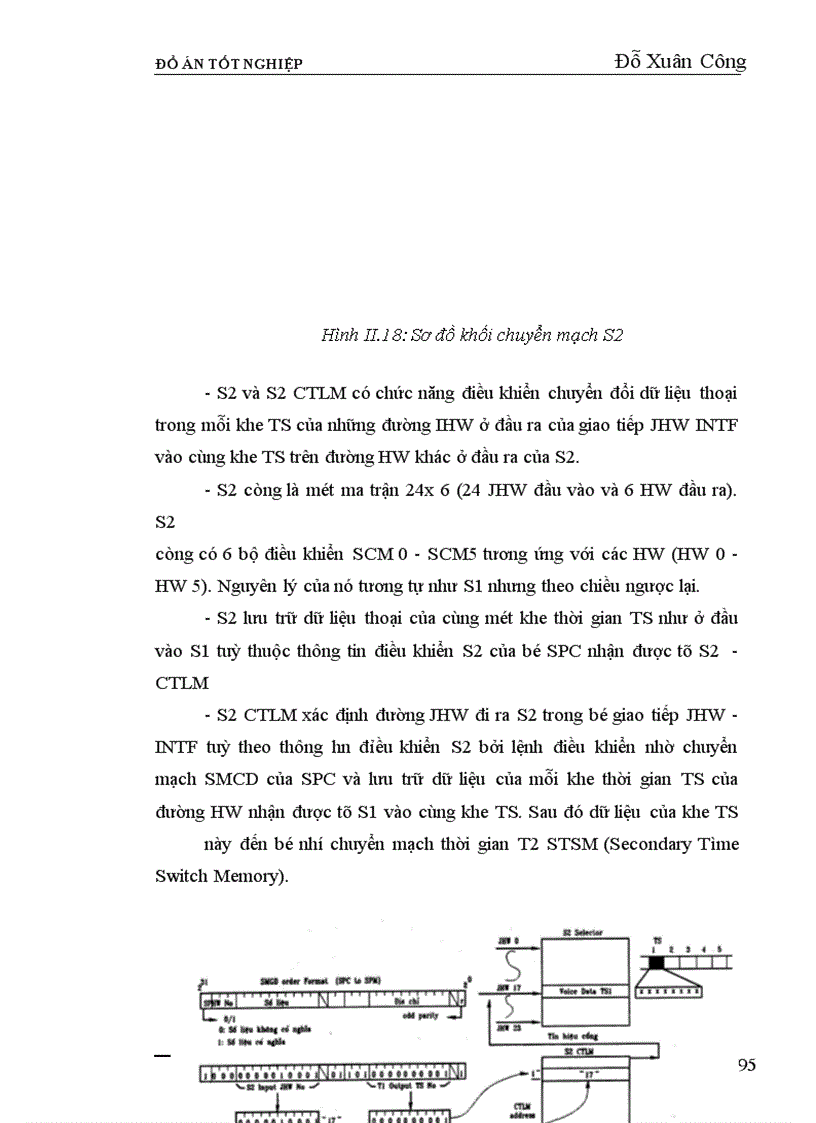 image for page Phân hệ chuyển mạch của tổng đài NEAX-61E.