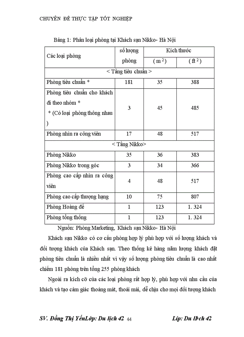 image for page Thực trạng và một số kiến nghị nhằm hoàn thiện công tác quản lý nhân lực với mục tiêu tạo động lực làm việc cho ngưòi lao động tại Khách sạn NIKKO Hà Nội