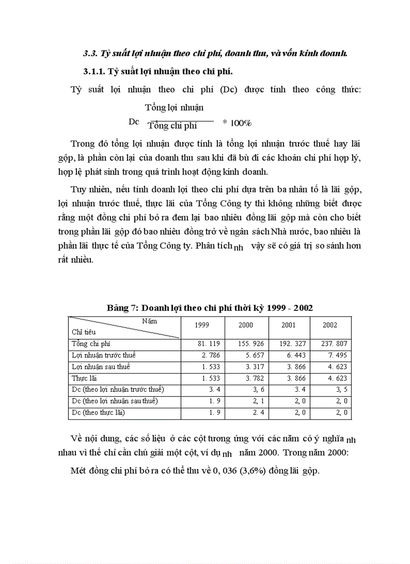 image for page Một số biện pháp đẩy mạnh xuất khẩu hàng may mặc ở Tổng Công ty Dệt-May Việt Nam