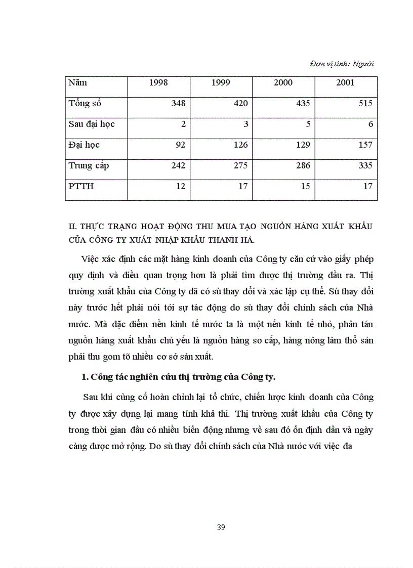 image for page Nâng cao hiệu quả công tác tạo nguồn hàng xuất khẩu ở Công ty xuất nhập khẩu Thanh Hà