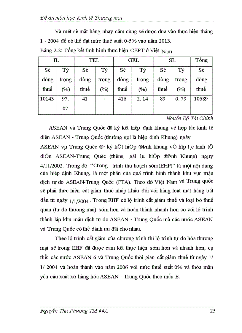image for page Đề án môn học Kinh tế Thương mại