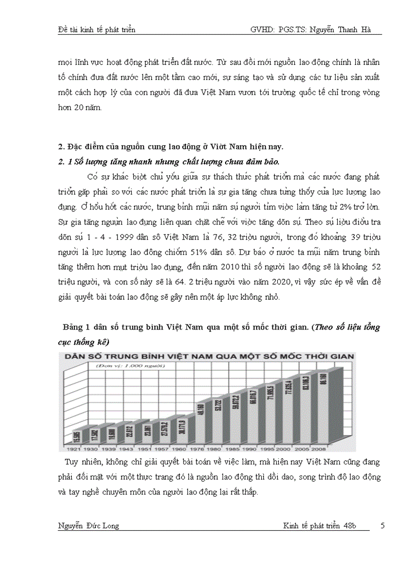 image for page Giải pháp tăng cường nguồn cung lao động Việt Nam giai đoạn 2010 - 2020
