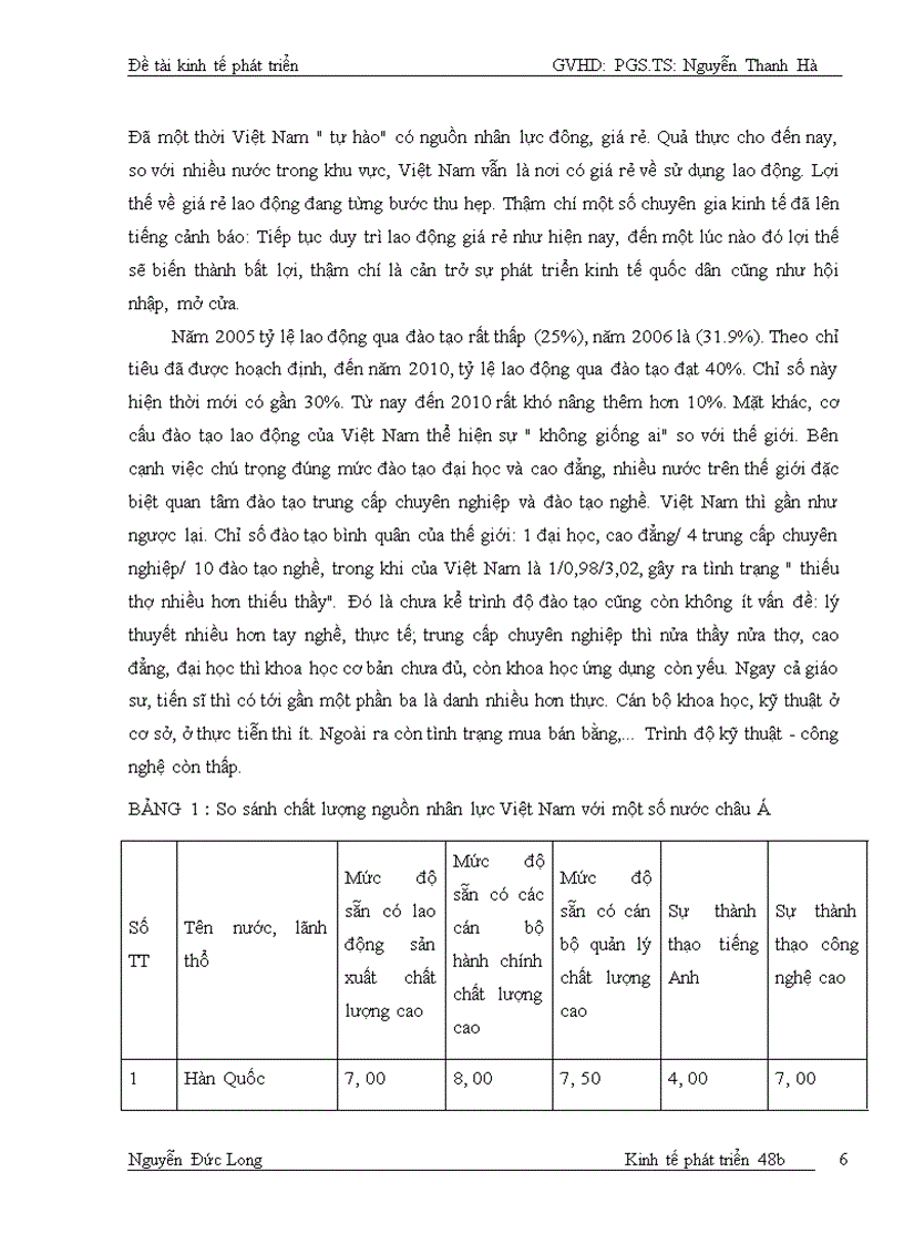 image for page Giải pháp tăng cường nguồn cung lao động Việt Nam giai đoạn 2010 - 2020