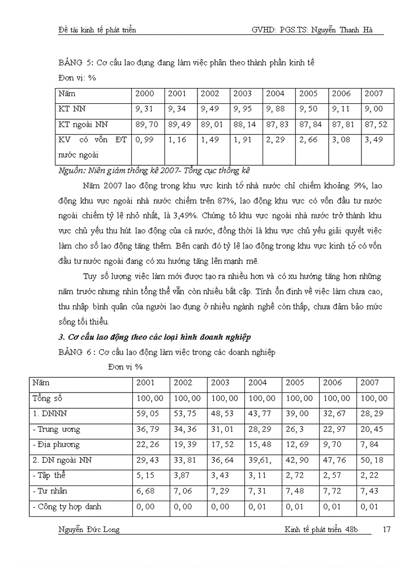 image for page Giải pháp tăng cường nguồn cung lao động Việt Nam giai đoạn 2010 - 2020