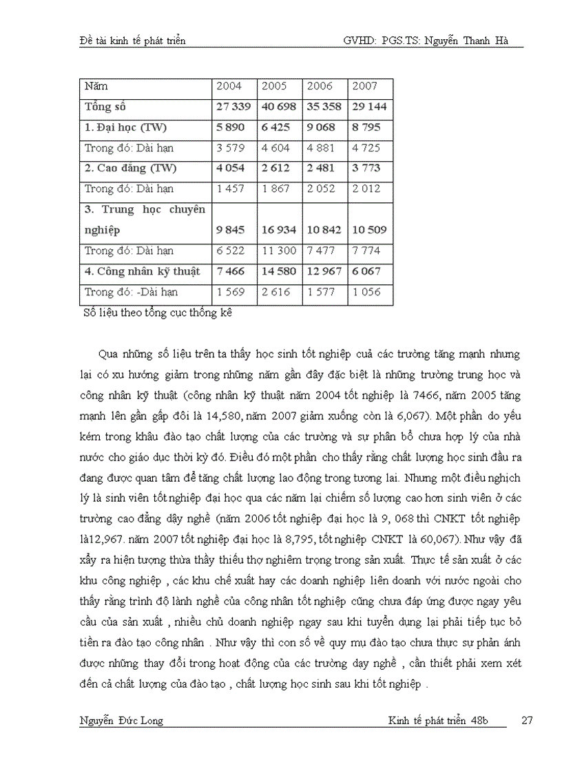 image for page Giải pháp tăng cường nguồn cung lao động Việt Nam giai đoạn 2010 - 2020