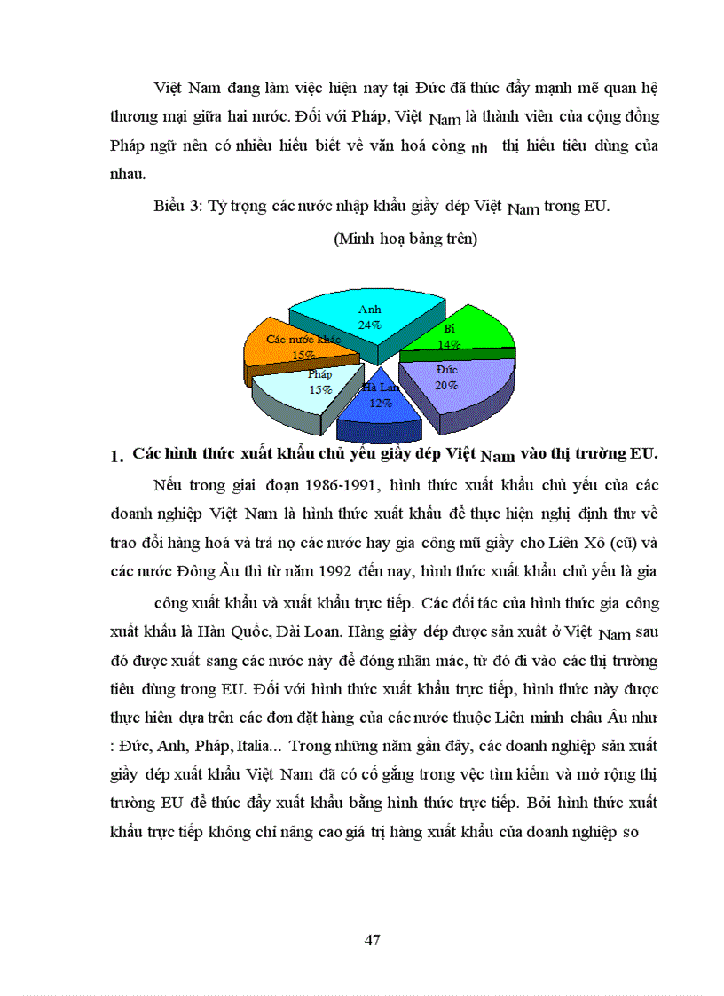 image for page Xuất khẩu hàng giầy dép Việt Nam sang EU:Thực trạng và giải pháp