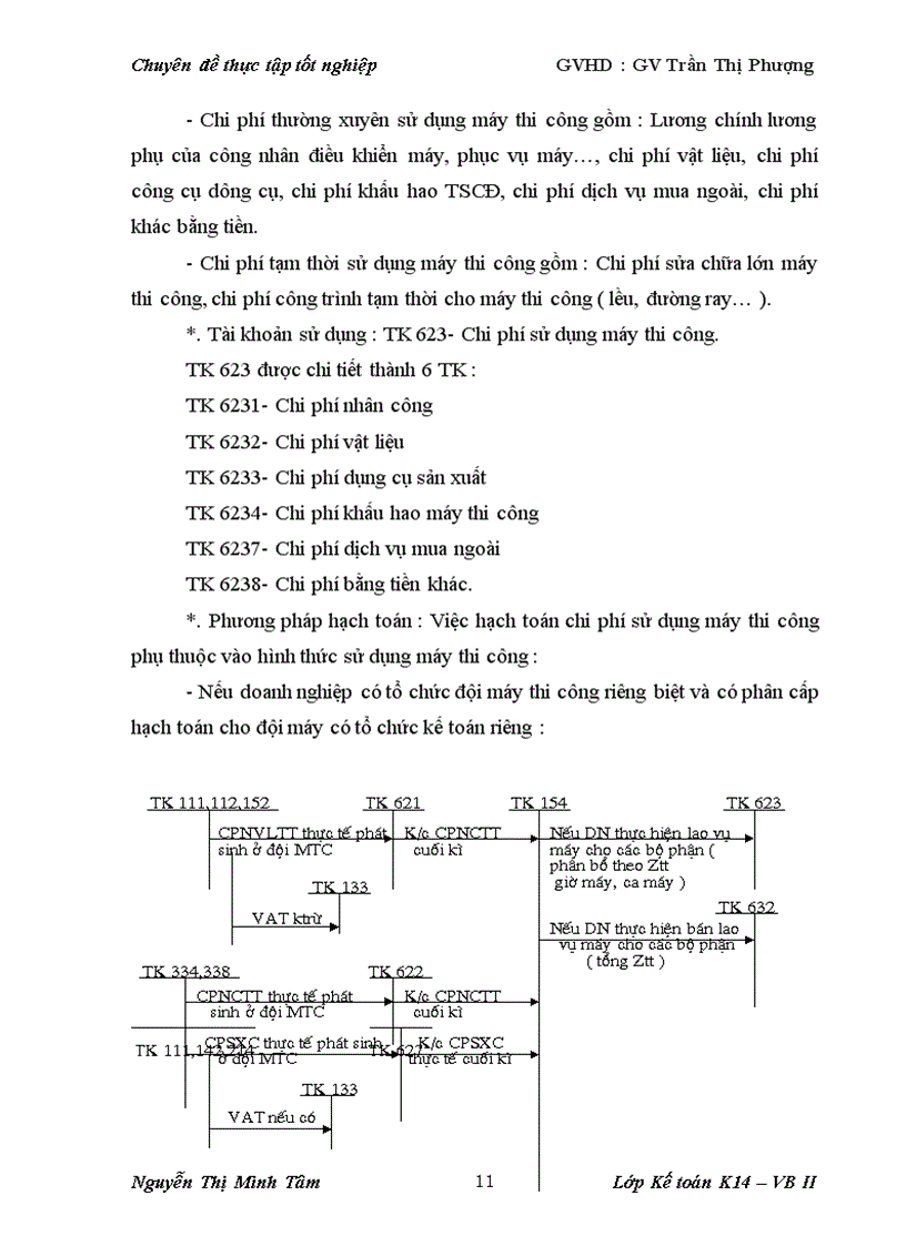 image for page Hạch toán chi phí sản xuất và tính giá thành sản phẩm xây lắp tại Công ty