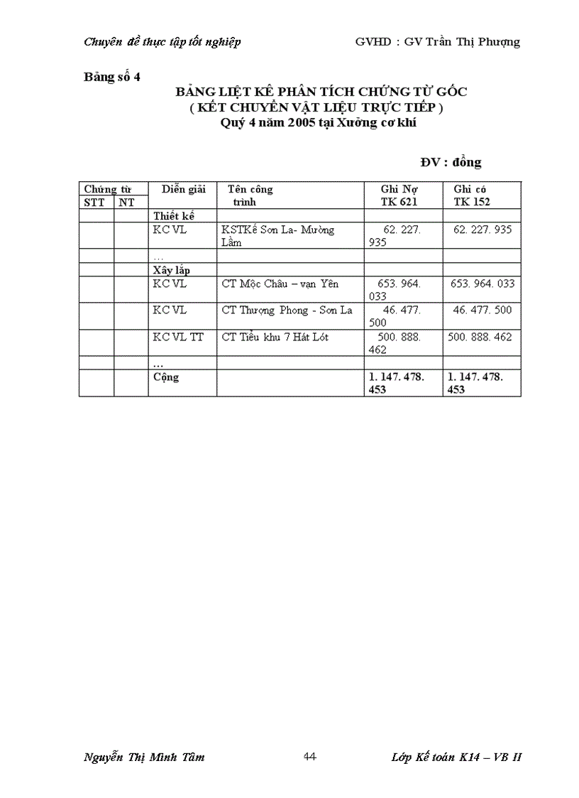 image for page Hạch toán chi phí sản xuất và tính giá thành sản phẩm xây lắp tại Công ty