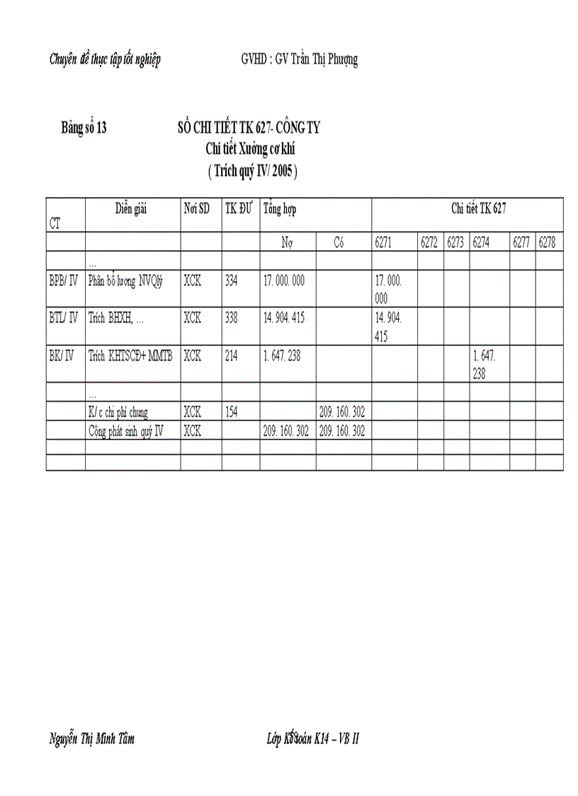 image for page Hạch toán chi phí sản xuất và tính giá thành sản phẩm xây lắp tại Công ty