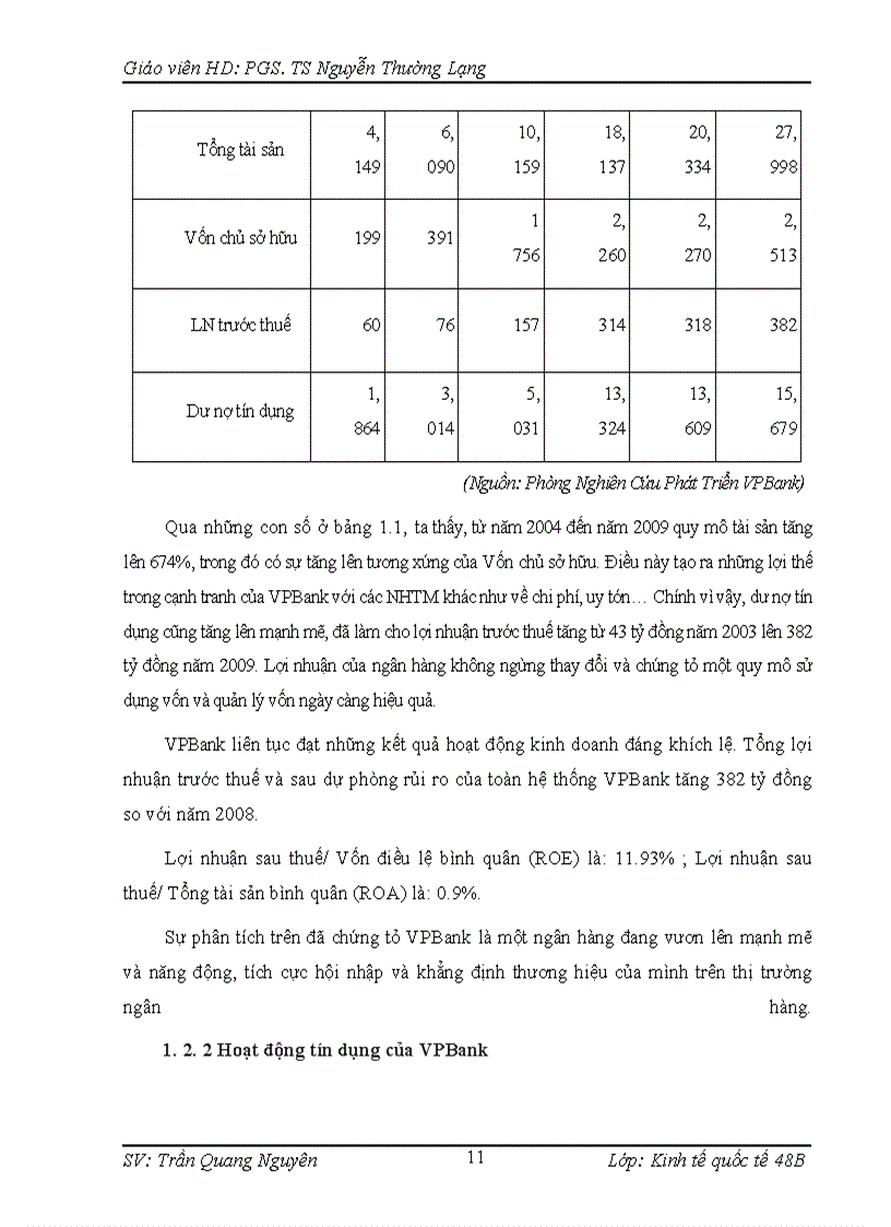 image for page Quản lý rủi ro tỷ giá VPBank – chi nhánh Đông Anh.