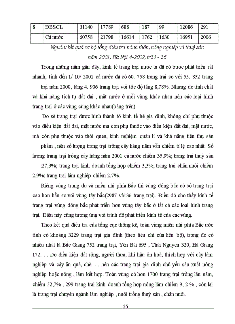 image for page Tình hình đầu tư phát triển kinh tế trang trại miền núi phía Bắc