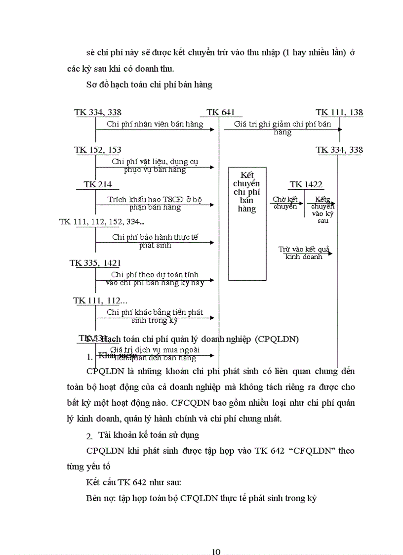 image for page Hoàn thiện công tác kế toán tiêu thụ hàng hoá và xác định kết qủa tiêu thụ tại Tổng Công ty cơ khí xây dựng