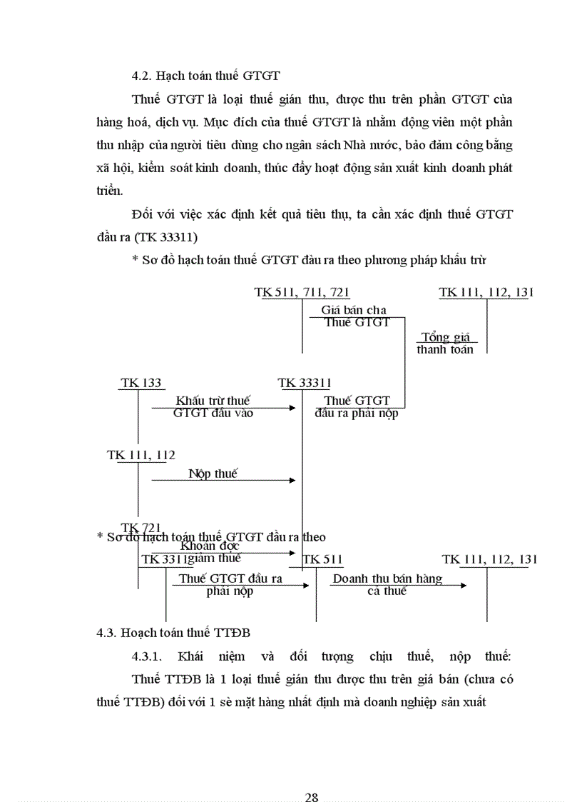 image for page Hoàn thiện công tác kế toán tiêu thụ hàng hoá và xác định kết qủa tiêu thụ tại Tổng Công ty cơ khí xây dựng