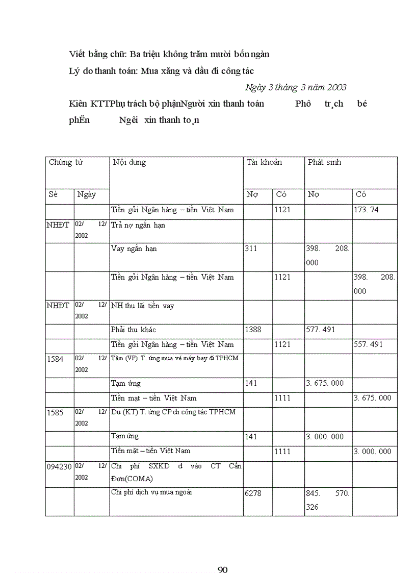 image for page Hoàn thiện công tác kế toán tiêu thụ hàng hoá và xác định kết qủa tiêu thụ tại Tổng Công ty cơ khí xây dựng