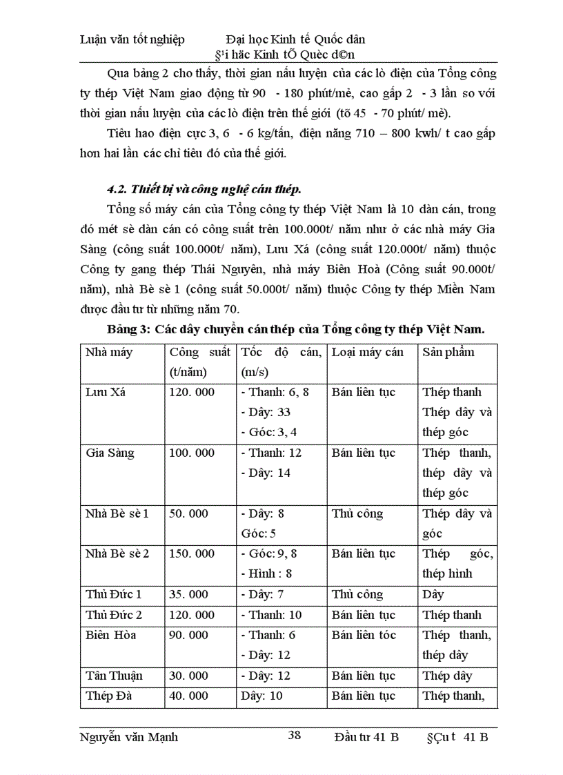image for page Phương hướng và một số giải pháp đầu tư nhằm nâng cao khả năng cạnh tranh của Tổng công ty thép Việt Nam trong thời gian