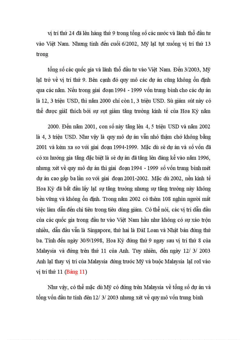 image for page Đầu tư trực tiếp của Hoa Kỳ vào Việt Nam thời gian qua.