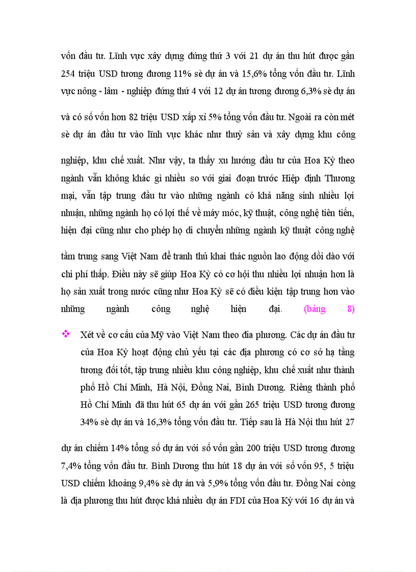 image for page Đầu tư trực tiếp của Hoa Kỳ vào Việt Nam thời gian qua.