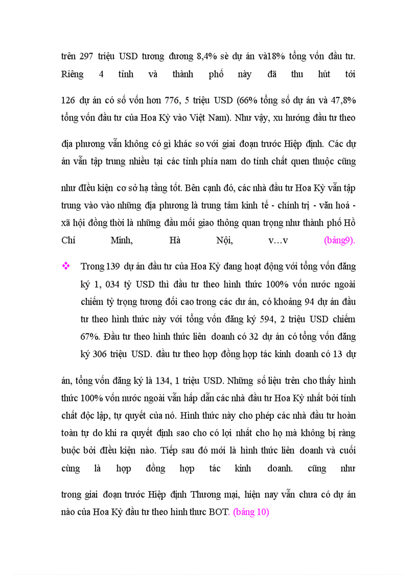 image for page Đầu tư trực tiếp của Hoa Kỳ vào Việt Nam thời gian qua.