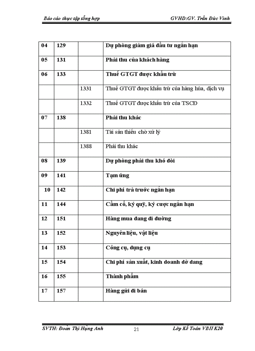 image for page Đặc điểm tổ chức công tác kế toán tại công ty TNHH Bảo Lâm