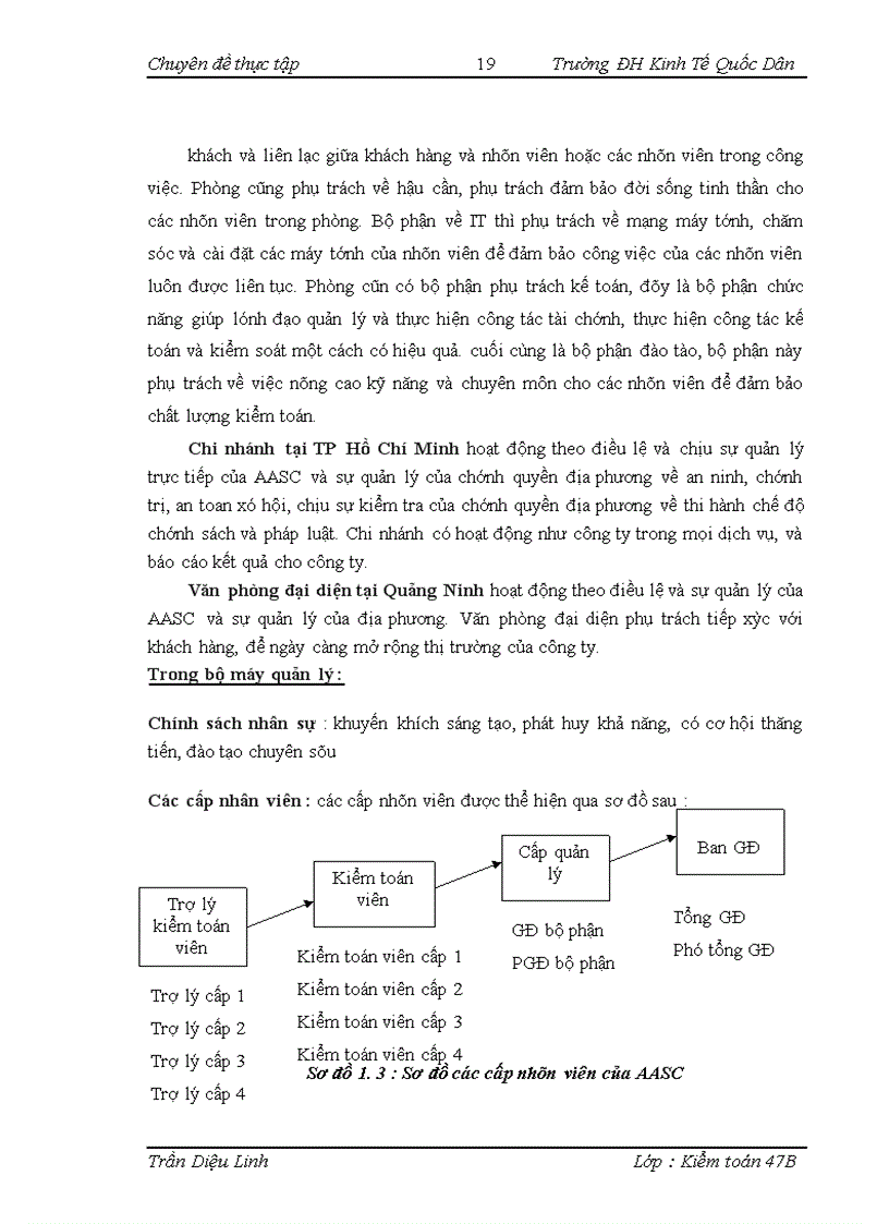 image for page Báo cáo thực tập tại công ty TNHH dịch vụ tư vấn tài chính kế toán và kiểm toán – AASC