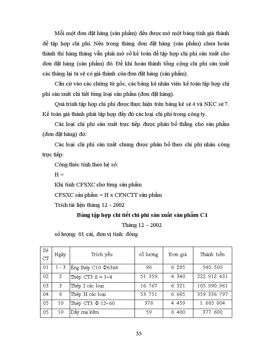 image for page Hạch toán chi phí sản xuất và tính giá thành sản phẩm tại công ty cổ phần nồi hơi Việt Nam