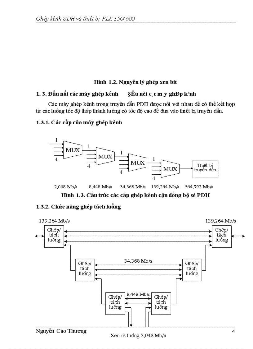 image for page Chức năng của sơ đồ khối và các chỉ thị cảnh báo các loại card trong hệ thống FLX 150/600