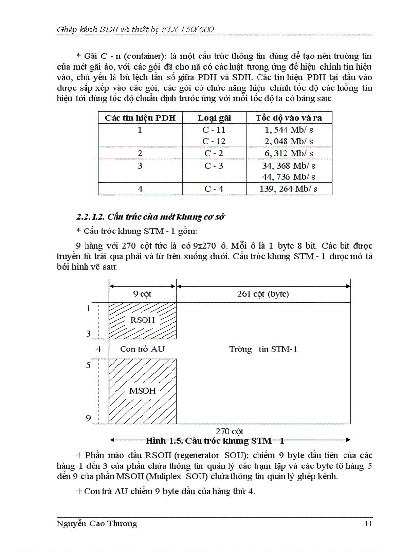 image for page Chức năng của sơ đồ khối và các chỉ thị cảnh báo các loại card trong hệ thống FLX 150/600