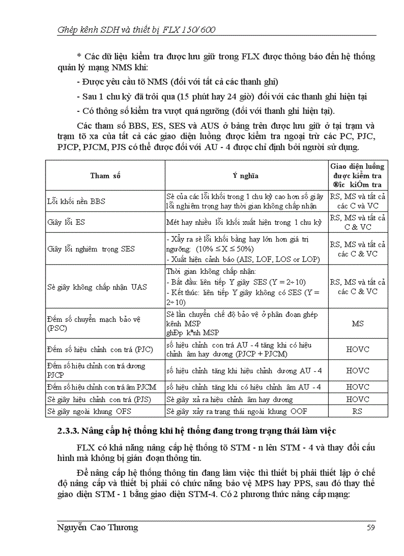 image for page Chức năng của sơ đồ khối và các chỉ thị cảnh báo các loại card trong hệ thống FLX 150/600