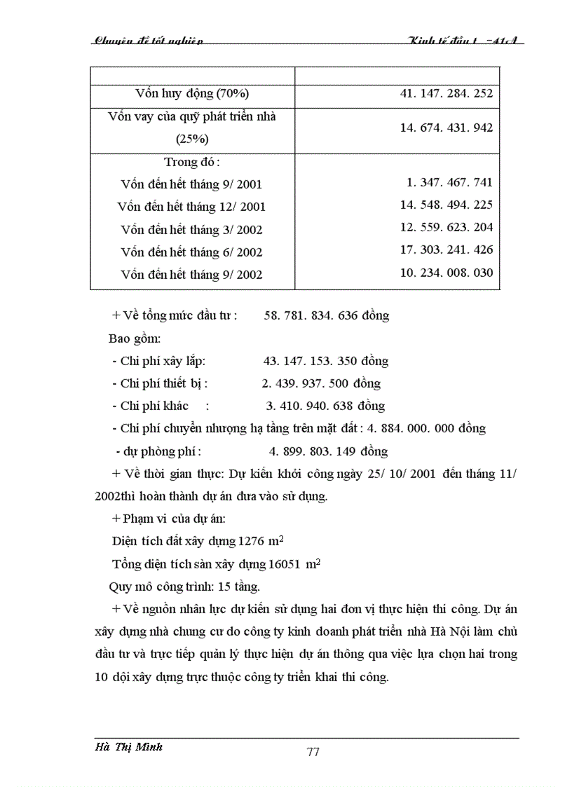 image for page Công tác quản lý dự án tại công ty Kinh doanh phát triển nhà Hà Nội – Thực trạng và giải pháp