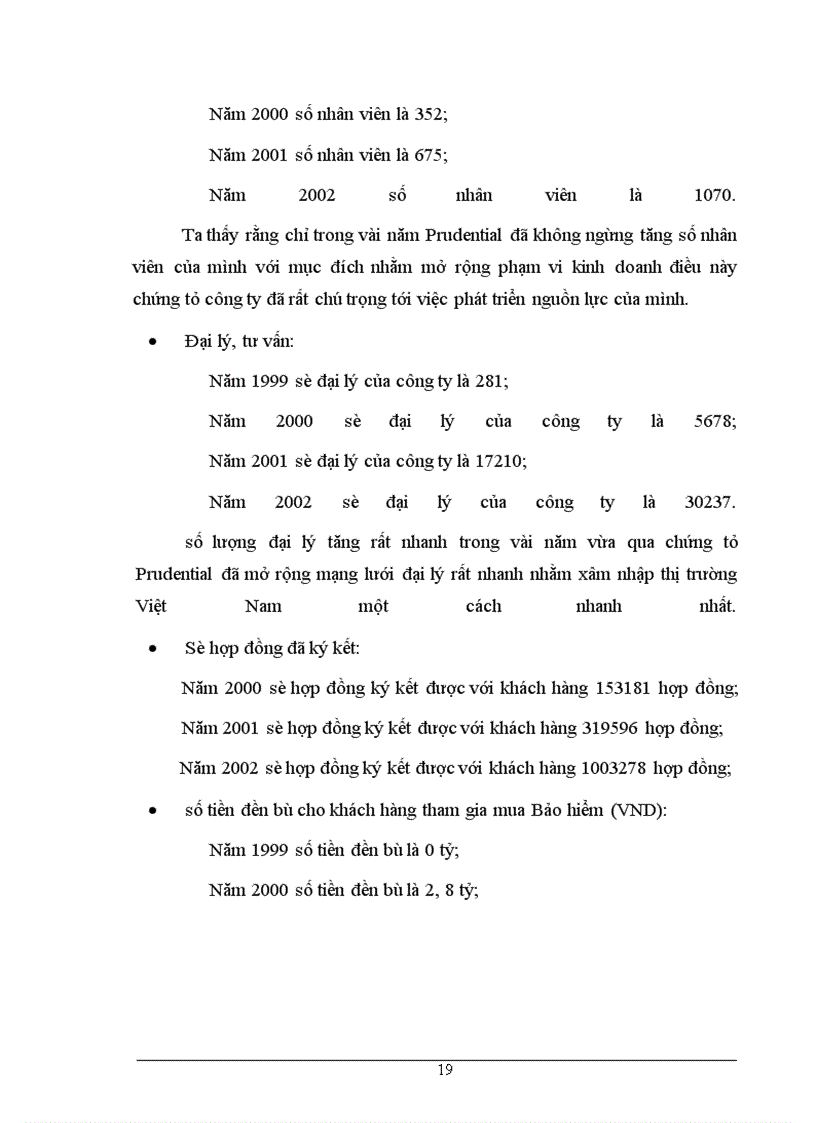 image for page Một số giải pháp nâng cao hiệu quả quản lý và sử dụng vốn kinh doanh của công ty Prudential Việt nam