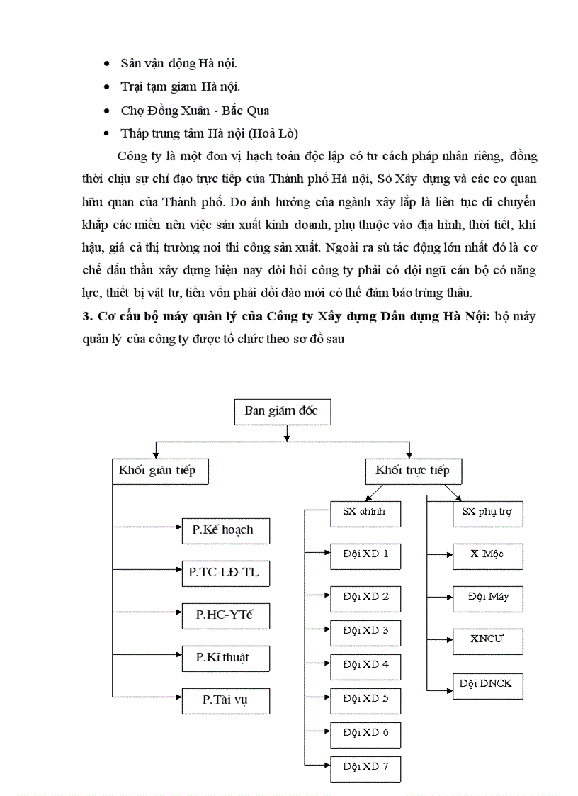 image for page Vốn kinh doanh và một số giải pháp chủ yếu nhằm nâng cao hiệu quả sử dụng vốn tại công ty Xây dựng Dân dụng Hà Nội