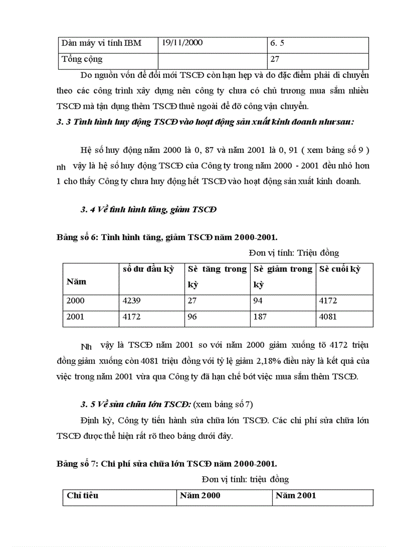 image for page Vốn kinh doanh và một số giải pháp chủ yếu nhằm nâng cao hiệu quả sử dụng vốn tại công ty Xây dựng Dân dụng Hà Nội
